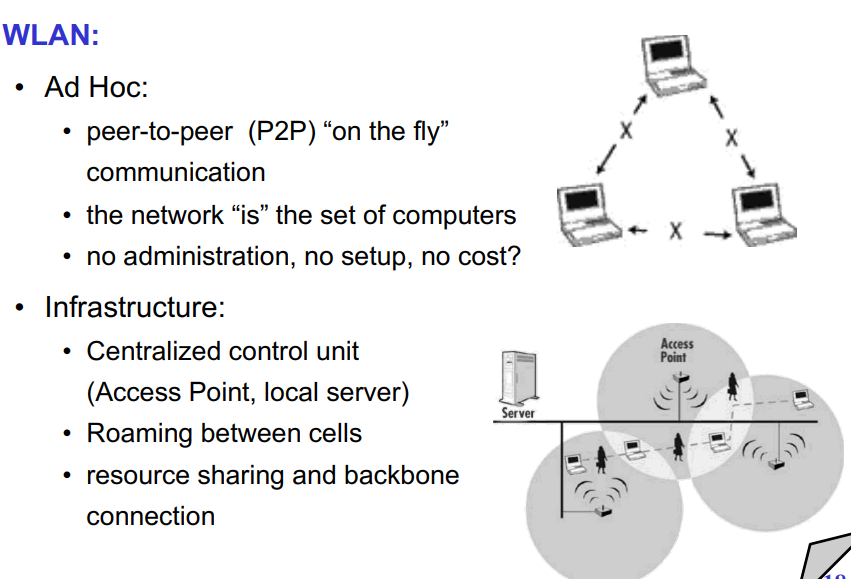 image/universita/ex-notion/Tecnologia Wireless/Untitled 13